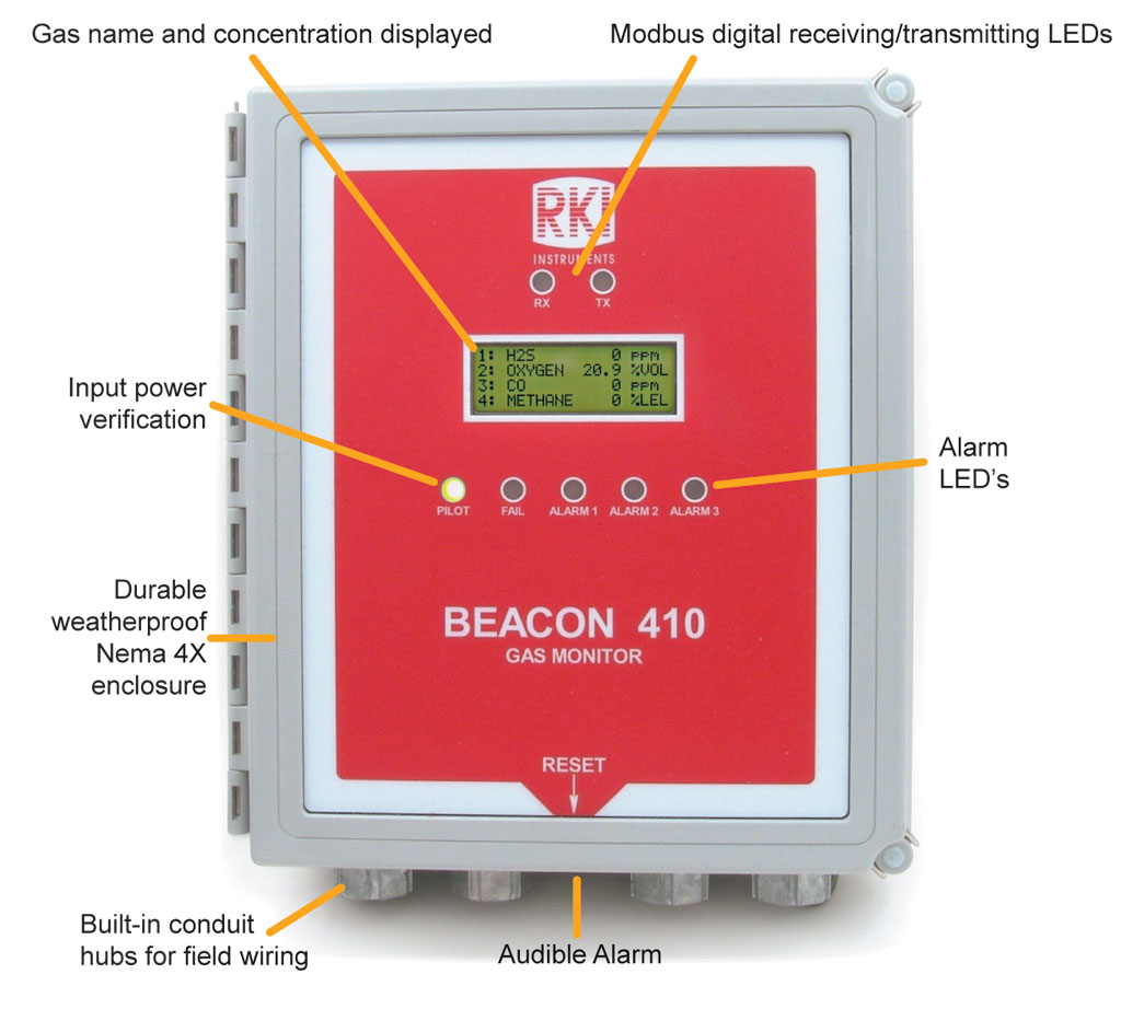 Beacon 410 Gas Controller